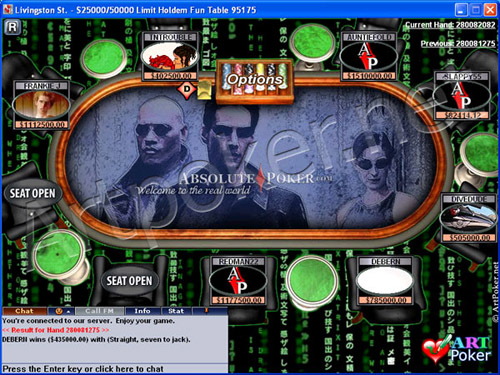 Absolute Poker Themes - Matrix